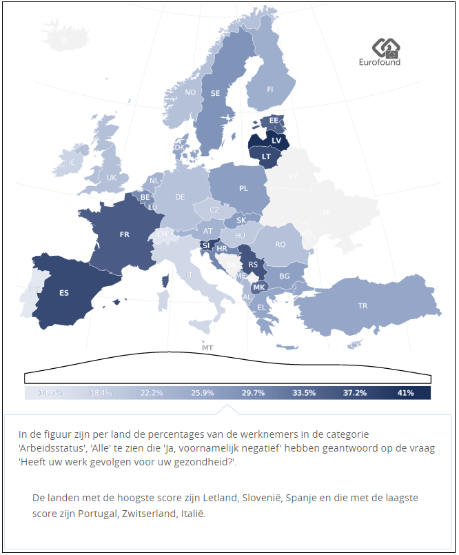 ewcs-2015-negatieve-gezondheidsgevolgen-door-werk-cq-beroepsziekte