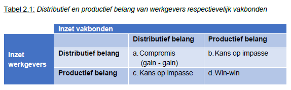 kracht-van-branches-fig-2-1